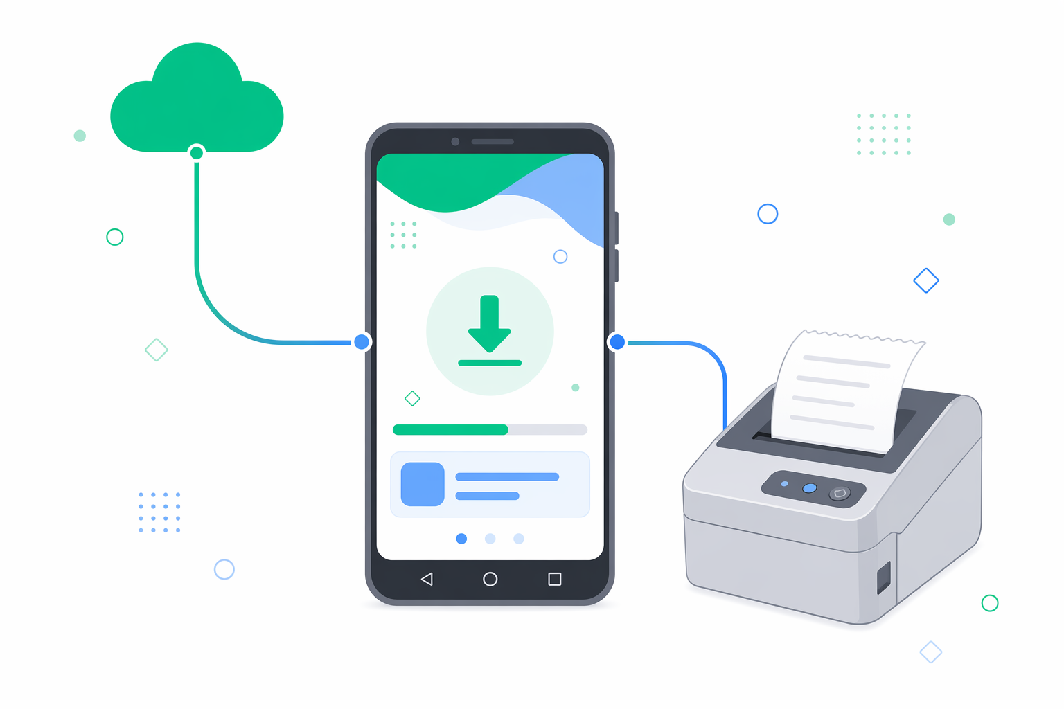 Cloud-ul sincronizează cu un telefon Android care rulează aplicația E-BON, conectat la o imprimantă fiscală Bluetooth alăturată