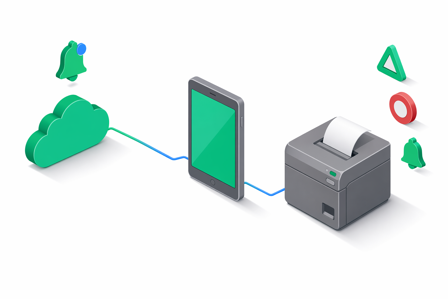 Diagramă izometrică cu cloudul e-bon conectat printr-o tabletă middleware la o imprimantă fiscală, cu insigne de alertă plutind în jurul imprimantei