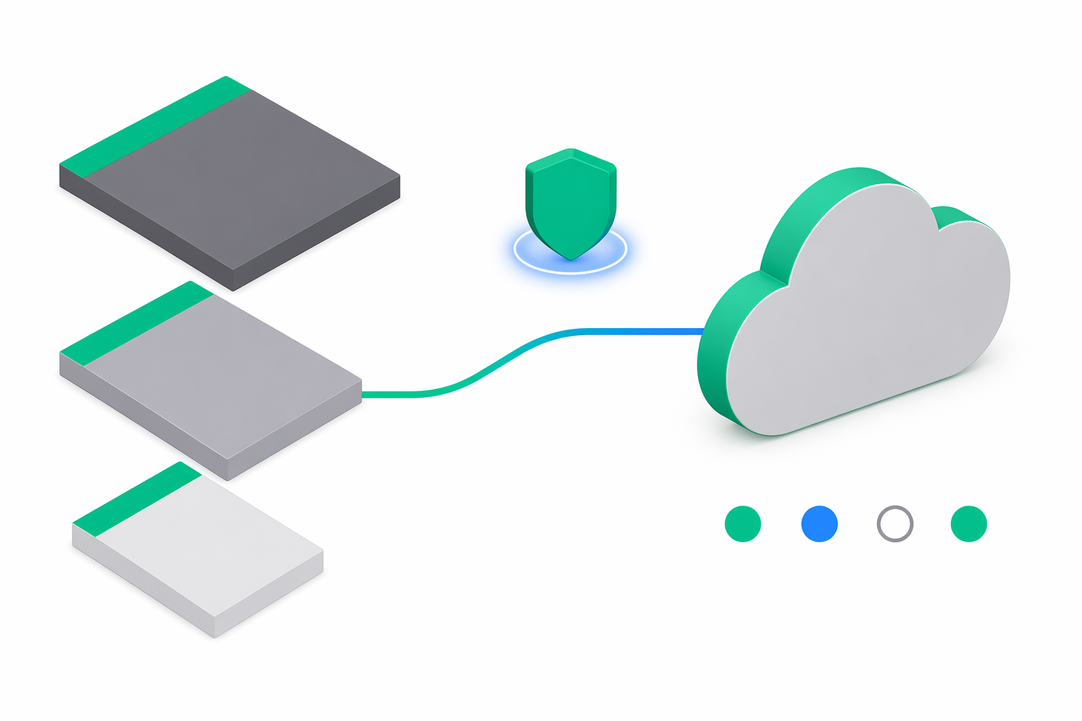 Isometric illustration of XML and archive documents flowing through a P7B signature seal up to the ANAF cloud, with four submission status indicators below, in emerald, blue, and zinc tones