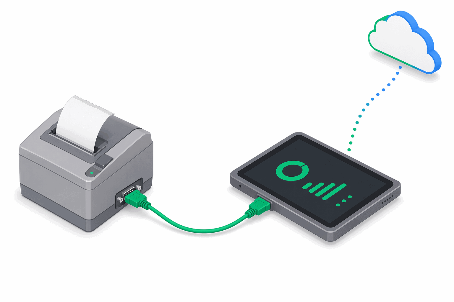 Isometric illustration of a Custom SpA fiscal printer wired to a tablet acting as middleware via an emerald serial cable and a blue Ethernet cable, with the tablet linked wirelessly to a small e-bon cloud icon