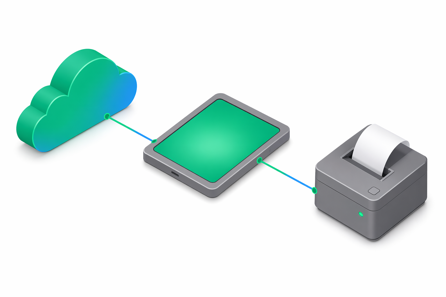 Isometric diagram showing the e-bon cloud connected to a middleware tablet, which links to an Eltrade-style fiscal printer over Bluetooth, TCP, or Serial
