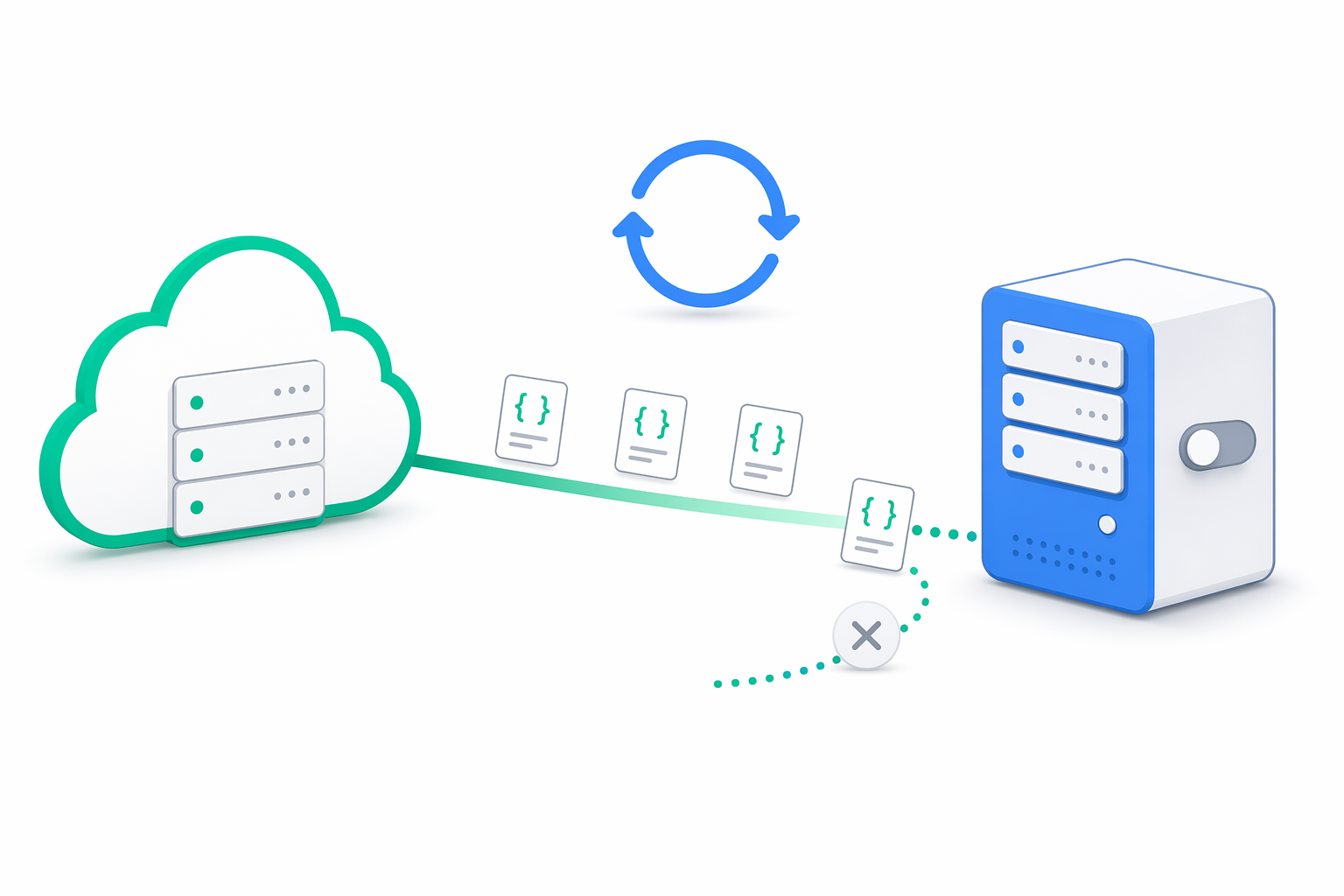 Cloudul e-bon trimite pachete de evenimente webhook către un server endpoint, cu un pachet care se întoarce și o săgeată circulară de reîncercare deasupra liniei de conexiune